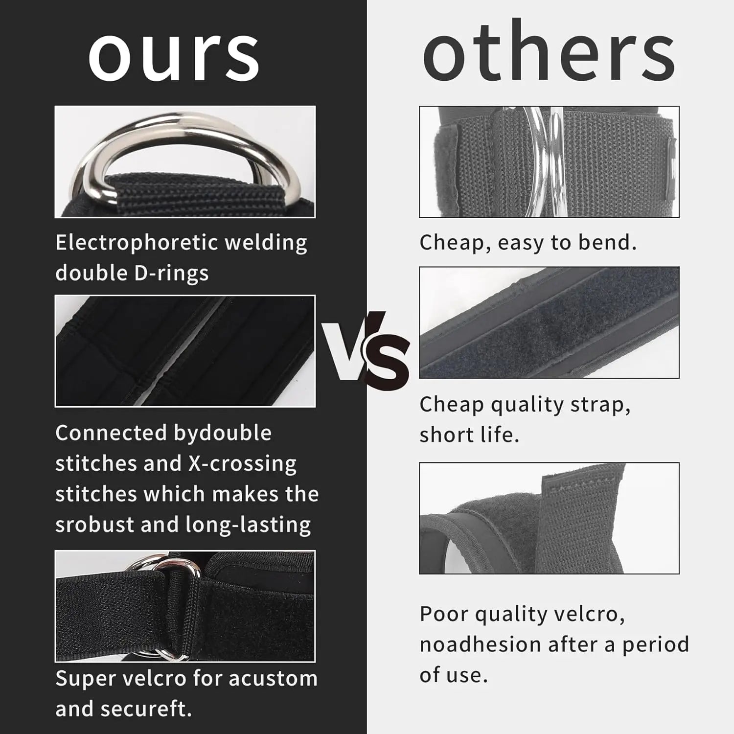 Ankle Straps Resistance Bands Set Fitness Workout Exercise